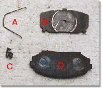 Figure 2. Brake pad and related parts.
